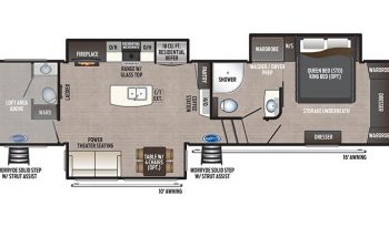 2020 Montana 335BH – Fifth Wheel w/Four Slides & Bunkhouse